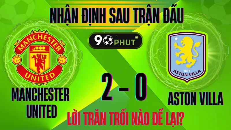 Aston Villa mất suất Champions League sau trận thua MU